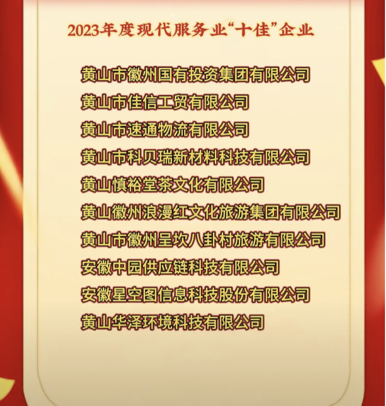 喜报！国投集团荣获徽州区2023年度现代服务业“十佳”企业荣誉称号